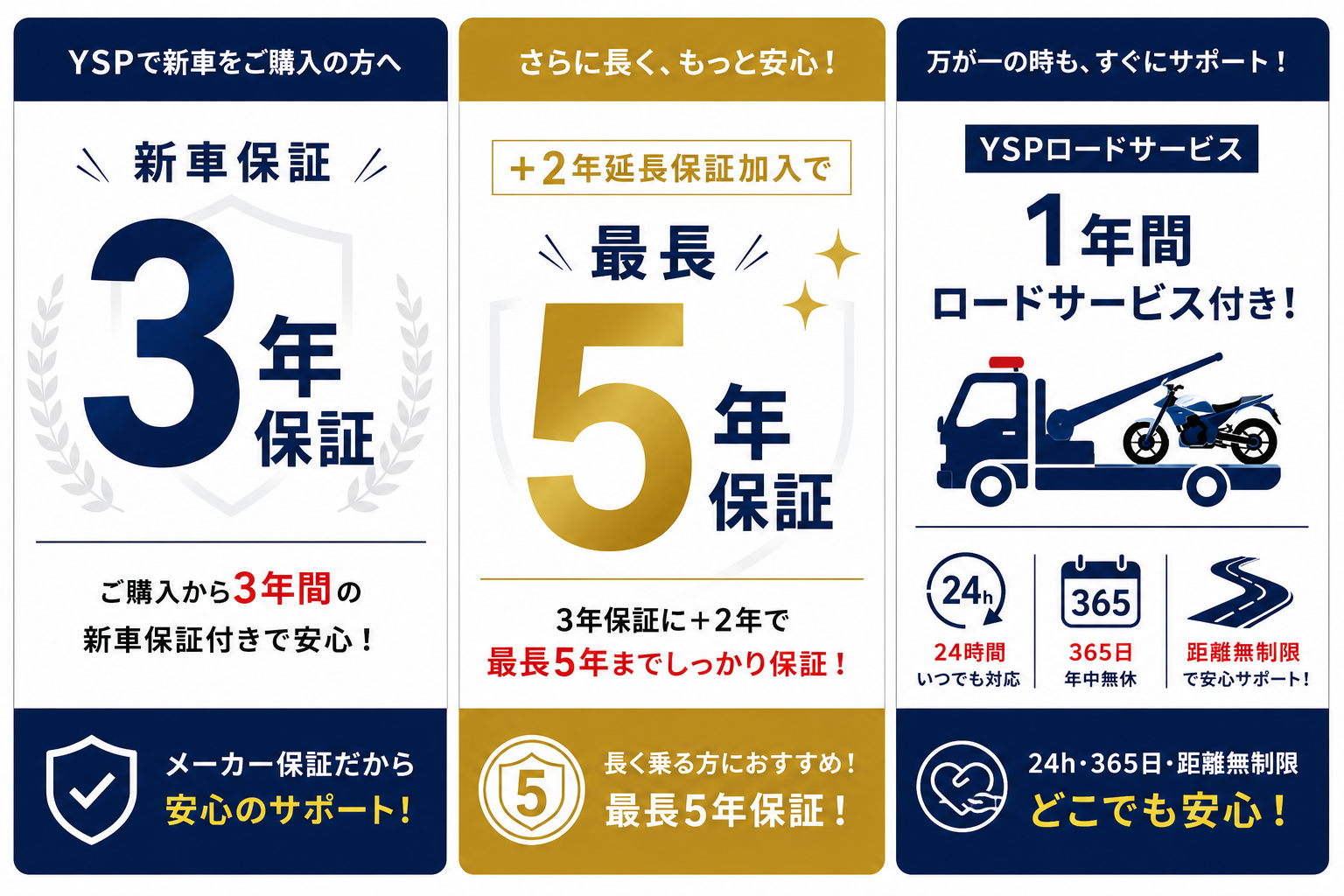 YSP大阪鶴見